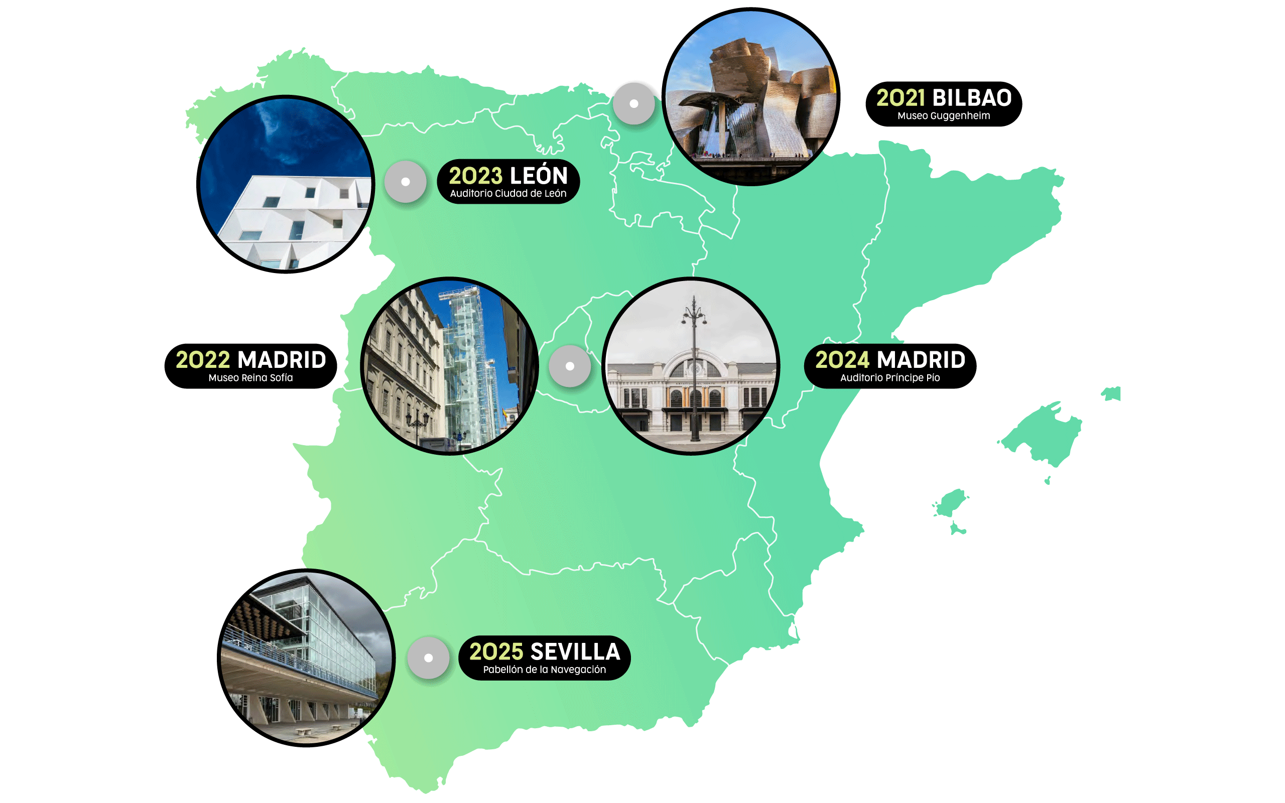 Mapa Ediciones Anteriores